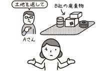 【借用地の原状回復】“前の借り主が放置していた廃材”の処理費用は誰が払うべきか? 実際の相談例をもとに弁護士が解説