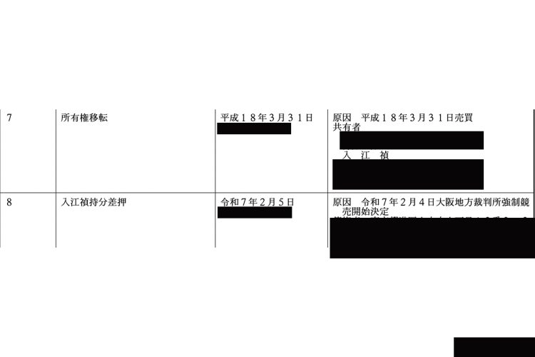宅見組入江組長の自宅登記。夫人と見られる女性と共有しているが、入江組長分のみ差し押さえに