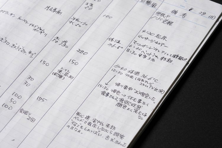 『24時間テレビ』に出演した8月28日の記録