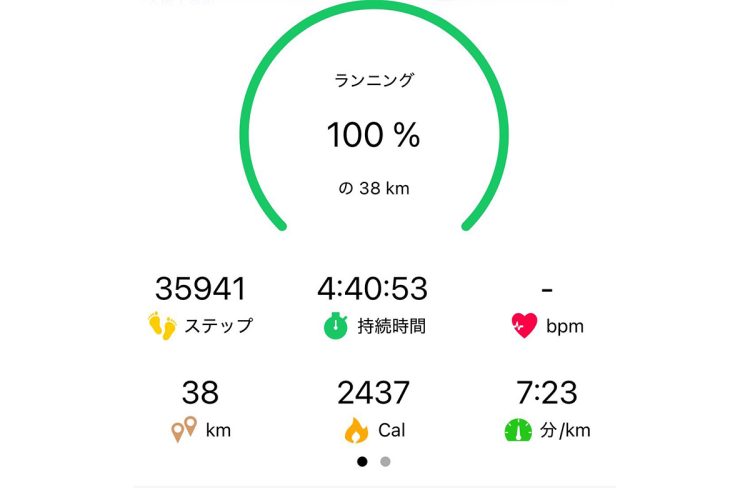 岩田さんの最新のマラソン記録(Xより)