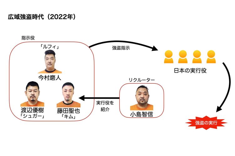 かつての“仕事仲間”が互いに「人を殺した」と名指しし合う裁判となった