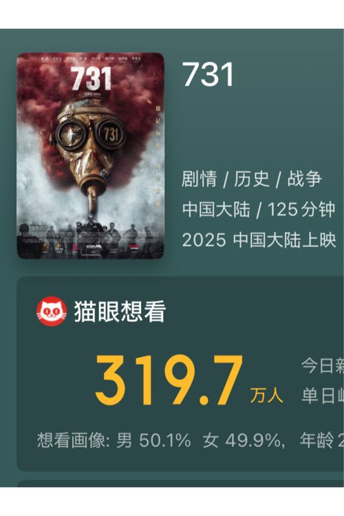 中国の映画興行アプリ「猫眼専業版」に掲載された映画「731」関連情報(時事通信フォト)
