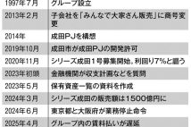 3万人超から2000億円を集めた『みんなで大家さん』配当ストップ騒動　運営会社・共生バンクグループの“命取りになりかねない内部資料”と“困り果てて頼った人物”