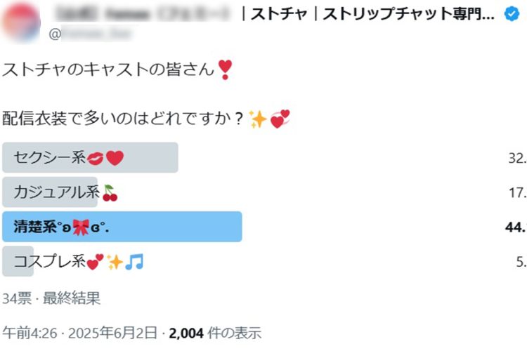 18歳から50代まで100人を超える女性が登録していたという（Xより）