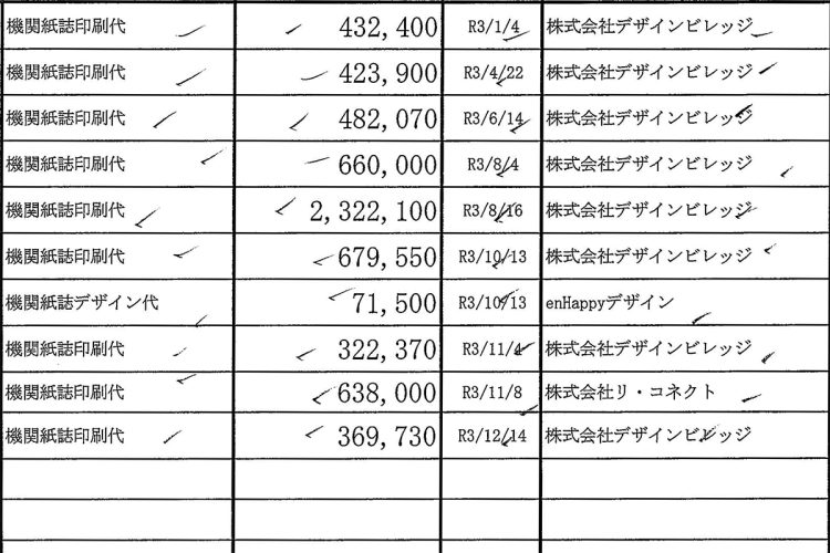 藤田氏や維新の議員たちが使っている「デザインビレッジ」には様々な発注が