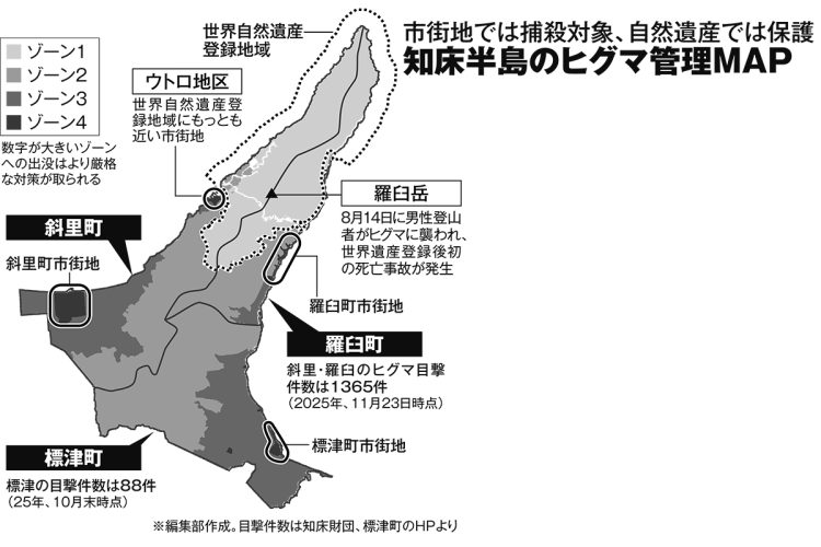 市街地では捕殺対象、自然遺産では保護「知床半島のヒグマ管理MAP」