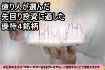《イベント投資の達人・羽根英樹氏が独自検証で選んだ4銘柄》来年1～2月に優待の権利確定で先回りで仕込むなら今が好機！各銘柄の「5年平均利益率」データ付きで解説