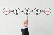 「現実離れした勝率は設定しない」FX億り人・加藤ムネヒサ氏が考える“勝率”と“月利”の目標設定　2勝1敗ペースで「月利12％」を目指す