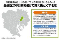 《不動産価格が「上がる街／下がる街」の街間格差》墨田区の下町でくっきり分かれる明暗　「錦糸町」「向島」「両国」ほかの先行きを不動産事業プロデューサーが実名解説