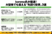 【5年で1億円を貯めたカリスマ億り人・kenmo氏が3銘柄厳選】15～20％の値上がり狙える“先回り投資”のターゲット！飲食、アニメほか魅力的な優待で特徴的なチャートとなる銘柄を紹介