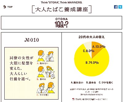 職場の女性が髪型変えたとき褒めるべきか 全国調査の結果は Newsポストセブン