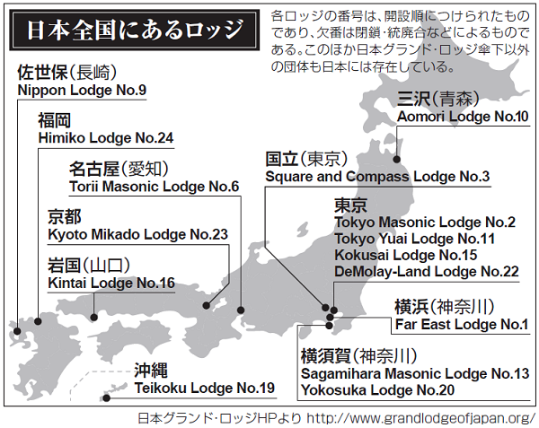 メイソン グランド 日本 フリー ロッジ