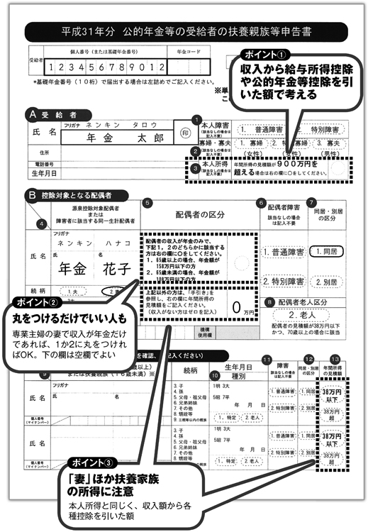 扶養 控除 申告 書 書き方