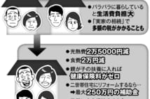 定年後の二世帯同居のメリット 医療費も保険料も相続税もお得に