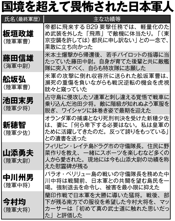 不死身の分隊長 こと船坂弘軍曹 激戦の敵と 戦友 に Newsポストセブン Part 2