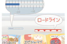まずはケースをチェック