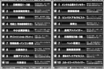 最新版・人気資格ベスト10 複数資格の組み合わせにも注目