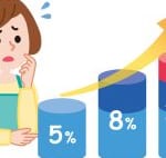 教育費ピンチ!塾も習い事も修学旅行も全部増税される!