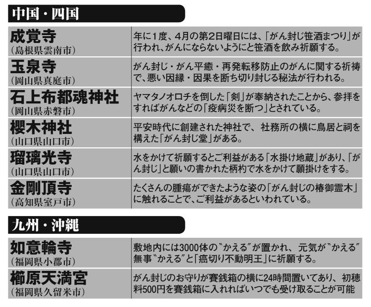 堀ちえみ 池江璃花子も参拝した 全国 がん封じ 寺 神社 Newsポストセブン