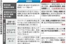 ゴーン被告逮捕1年 来春にも初公判、全面対決へ